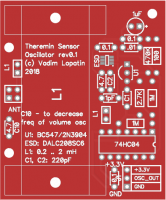 Digital Theremin Oscillator