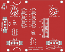 Process Simulator