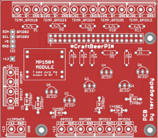 v4.1 CraftBeerPI